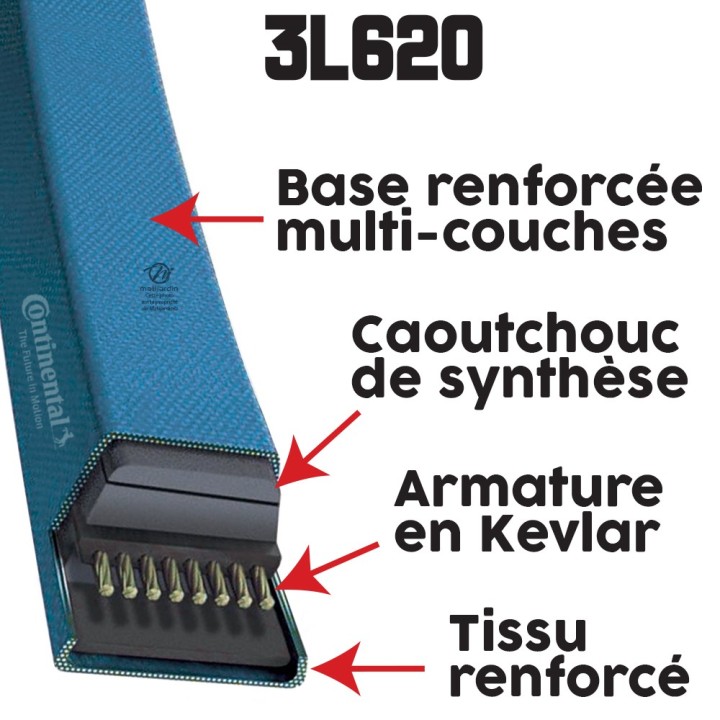 Courroie tondeuse 3L620 Continental Kevlar - 9,5 x 6 x 1575  mm
