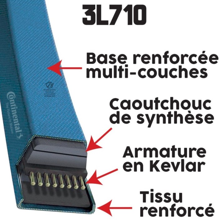 Courroie tondeuse 3L710 Continental Kevlar - 9,5 x 6 x 1803  mm