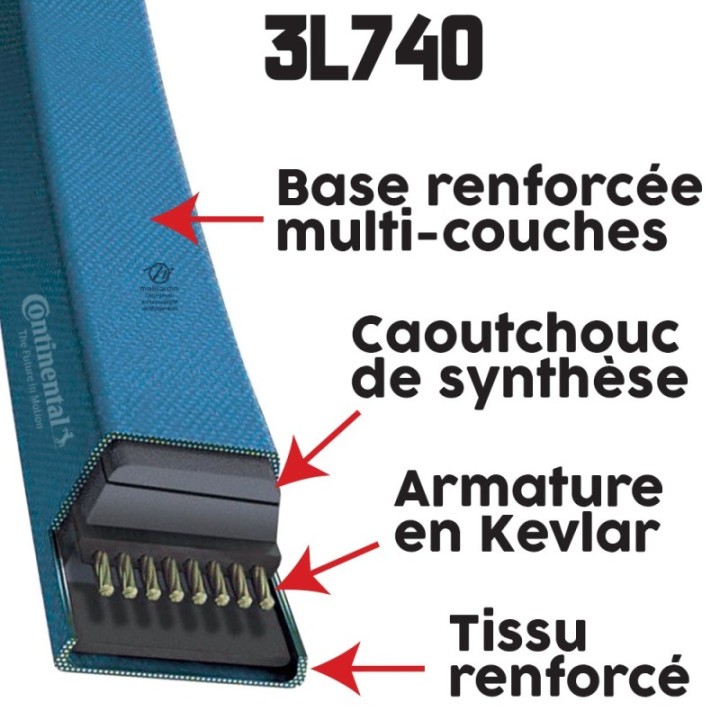 Courroie tondeuse 3L740 Continental Kevlar - 9,5 x 6 x 1880  mm
