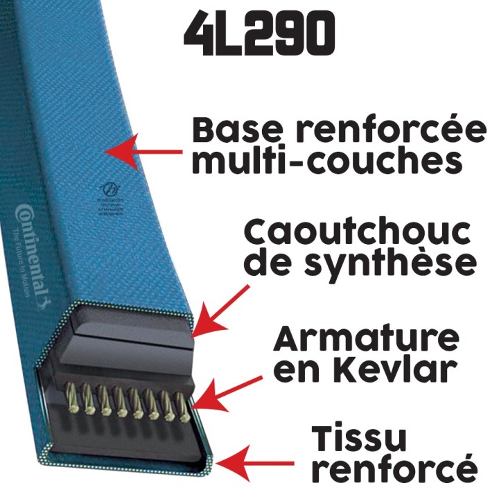 Courroie tondeuse 4L290 Continental Kevlar - 12,7 x 7,2 x 737  mm