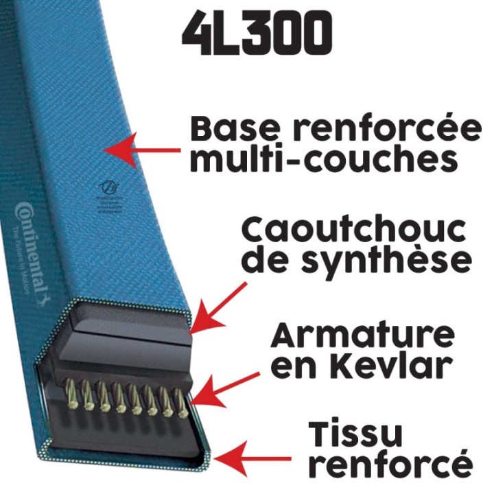 Courroie tondeuse 4L300 Continental Kevlar - 12,7 x 7,2 x 762  mm