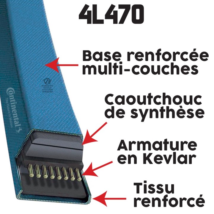 Courroie tondeuse 4L470 Continental Kevlar - 12,7 x 7,2 x 1194  mm