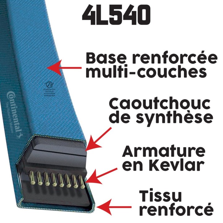 Courroie tondeuse 4L540 Continental Kevlar - 12,7 x 7,2 x 1372  mm