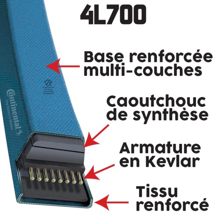 Courroie tondeuse 4L700 Continental Kevlar - 12,7 x 7,2 x 1778  mm