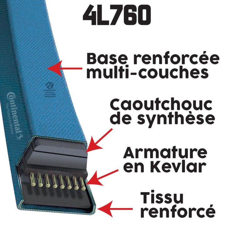 Courroie tondeuse 4L760 Continental Kevlar - 12,7 x 7,2 x 1930 mm