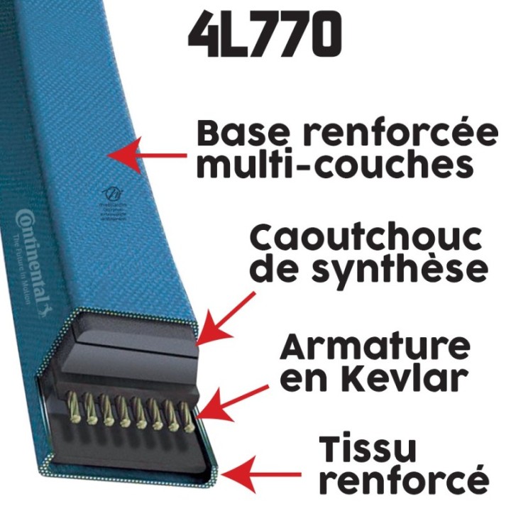 Courroie tondeuse 4L770 Continental Kevlar - 12,7 x 7,2 x 1956 mm
