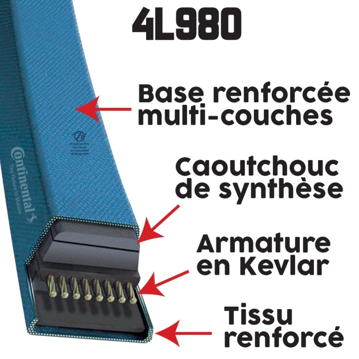 Courroie tondeuse 4L980 Continental Kevlar - 12,7 x 7,2 x 2489  mm