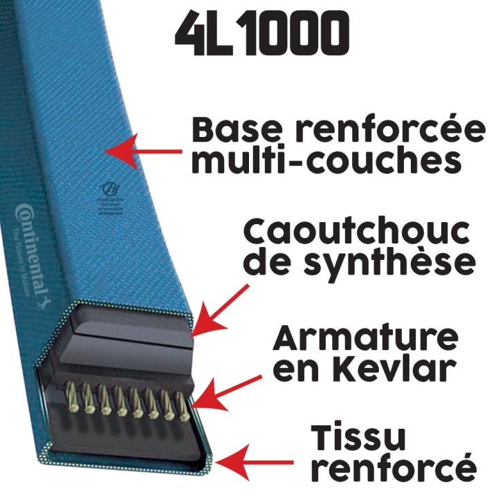 Courroie tondeuse 4L1000 Continental Kevlar - 12,7 x 7,2 x 2540  mm