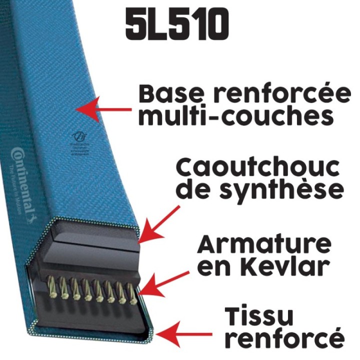Courroie tondeuse 5L510 Continental Kevlar - 15,8 x 9,5 x 1295  mm