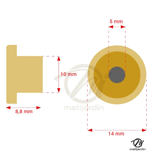 Passe fils x2 pour tête débroussailleuse Ø 109 mm. Tecomec