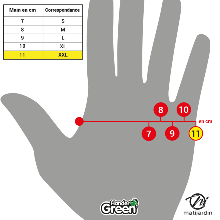 Gants haute qualité. Travaux délicat Multi-fonctionnel. Taille 11. HanderGreen®
