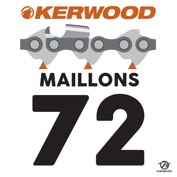 Chaînes tronçonneuses Kerwood x3. 72 maillons 0,325”. 1,3 mm