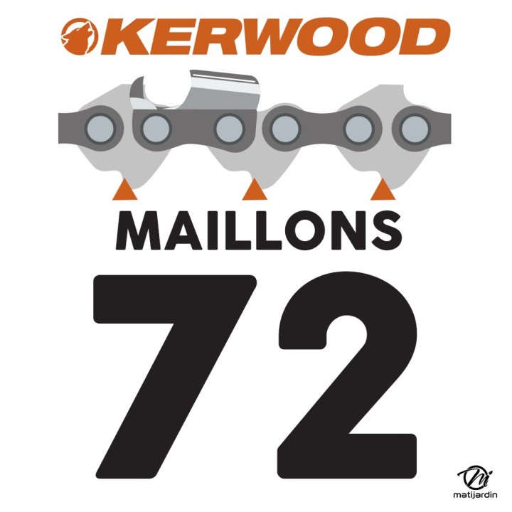 Chaine Kerwood pour TOPSO E510AVB 3/8 1,5 mm 72 maillons