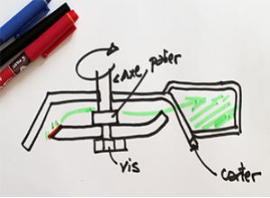 Le bon sens de montage pour votre lame tondeuse