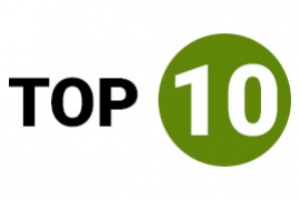 Découvrez Notre Top 10 des Articles les Plus Populaires !